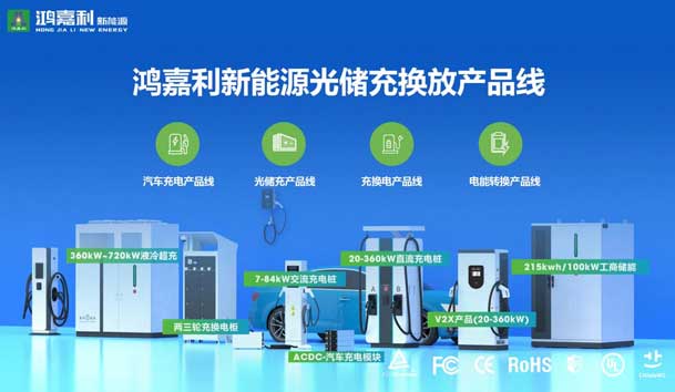 榮耀加冕！鴻嘉利新能源榮獲國家級專精特新“小巨人”企業榮譽稱號(圖4)