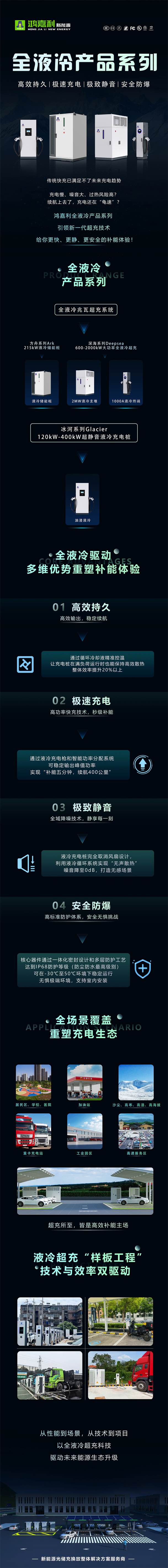 一圖讀懂｜鴻嘉利液冷產(chǎn)品系列：油電同速，液冷技術(shù)開啟兆瓦級(jí)超充革命(圖1)