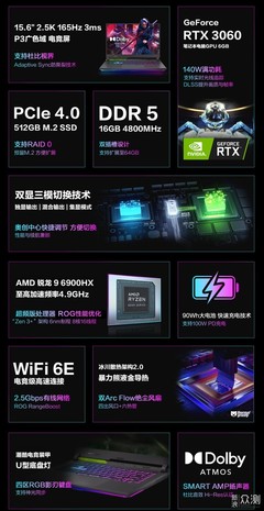 ROG魔霸新銳 電競本中的鋒線尖刀，全方位咨詢與服務(wù)指南